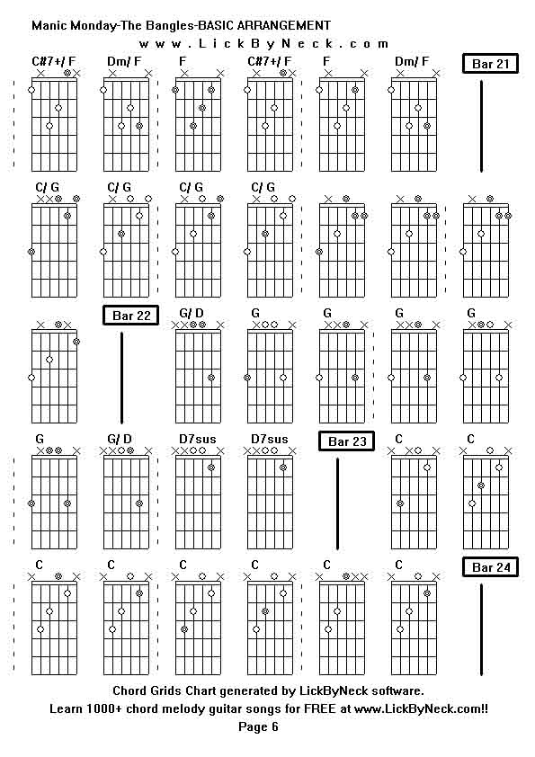 Chord Grids Chart of chord melody fingerstyle guitar song-Manic Monday-The Bangles-BASIC ARRANGEMENT,generated by LickByNeck software.